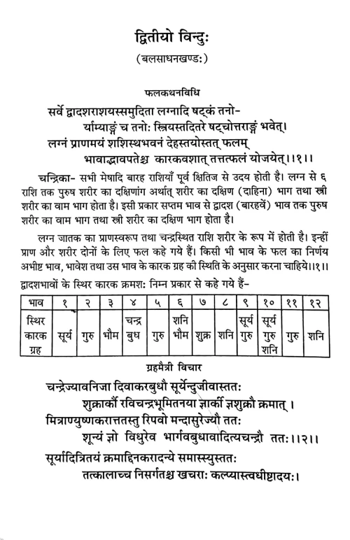 Uttarkalamritam of Kalidas